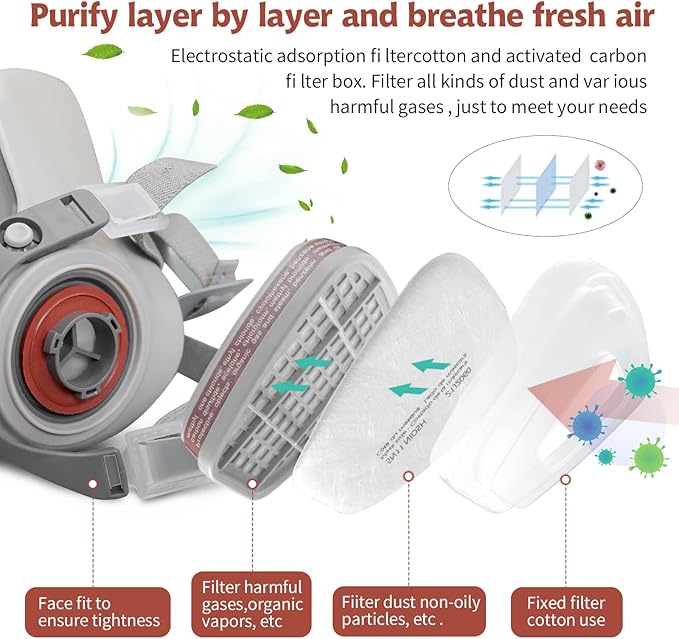 Reusable Respirator Mask - Respirator Mask with Filters, Dust Mask for Spray Paint Chemicals Epoxy Resin