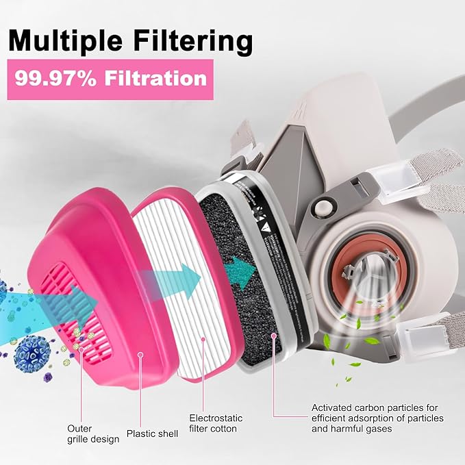 Respirator Mask With 60921 Filters, Half Face Gas Mask, Respirator Mask for Chemicals, Organic Vapors, Paint, Epoxy Resin, Dustproof, Woodworking, Sanding, Welding