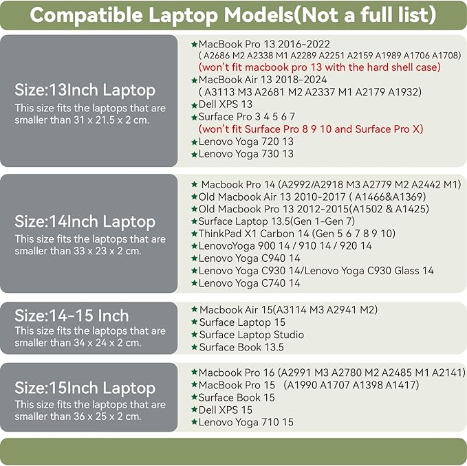 Laptop Sleeve 13 Inch Compatible with New MacBook Air 13, New MacBook Pro 13, Dell XPS 13 with Small Pouch, Mouse Pad and Cord Organizer, Color White