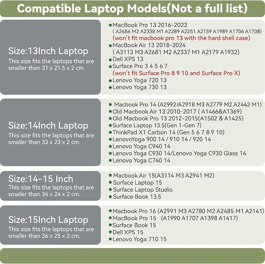 Laptop Sleeve 15 Inch Compatible with New MacBook Pro 15, New MacBook Pro 16, Surface Book 15, Dell XPS 15 with Small Pouch, Mouse Pad and Cord Organizer, Color Dark Brown