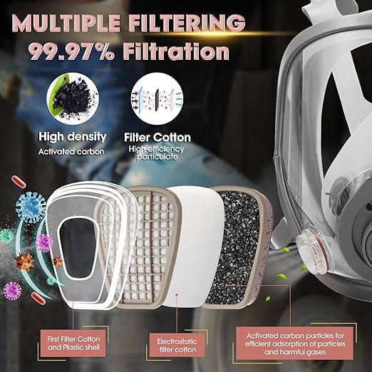 Reusable Full Face Respirator Gas Mask - Survival Nuclear and Chemical with 40 mm Activated Carbon Filter, for Gases, Vapors, Dust, Chemicals