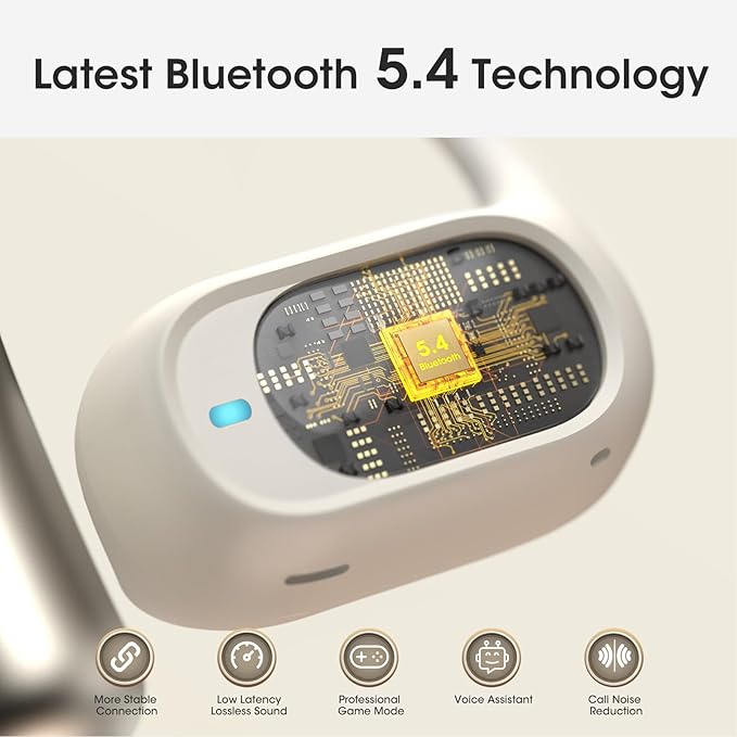 Open Ear Headphones, Bluetooth 5.4 Wireless Earbuds with Earhook, 48H Playtime Open Ear Earbuds with Mic, 3 EQ Modes, ENC Clear Calls, Lightweight, Comfort Headphones for Running Sport Workout (White)