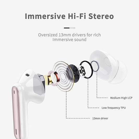 Wireless Earbuds, Bluetooth 5.4 Headphones in Ear with 4 ENC Noise Cancelling Mic, New Wireless Earphones HiFi Stereo Deep Bass 40H Playtime, In-Ear Bluetooth Earbuds LED Display IP7, USB-C, Rose Gold