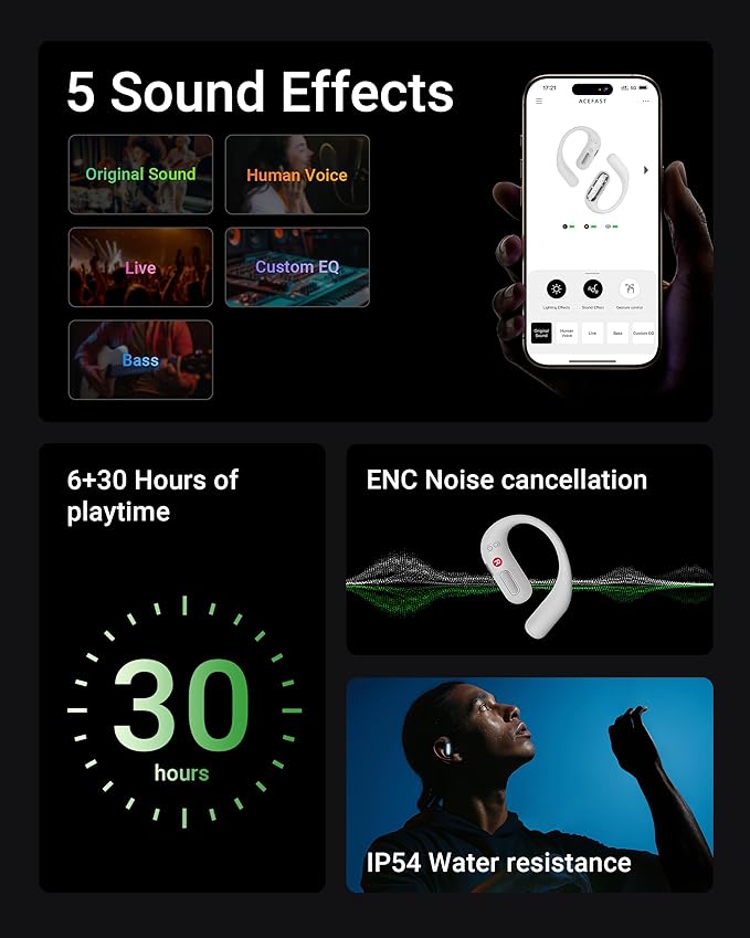 ACEFAST AceFit Pro Open-Ear Headphones, Night Safety Mode for Sports, Powerful Bass, 7.6g Ultra-Comfort, Bluetooth 5.4, 30H Playtime with Digital Display, IP54 Sports Earbuds for Running & Workouts