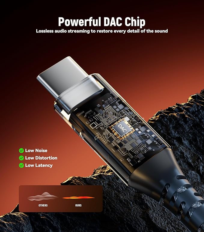 USB C to 1/4 Headphone Adapter 20cm, 1/4 Inch 6.35mm TRS Female to USB C Stereo Jack Headphone Adapter Cable for Amplifiers, Mixers, Home Theater, Smartphones, Laptops