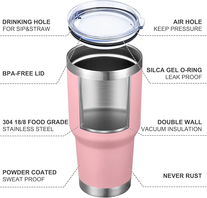 MEWAY 30oz Insulated Tumbler With Lids and Straws,Stainless Steel Double Vacuum Coffee Tumbler Cup, Brush, Durable Powder Coated Coffee Cup for Cold & Hot Drinks, Office, Travel(Pink,8 PACK)