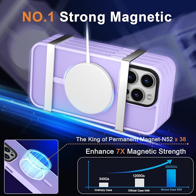 MOCCA Strong Magnetic for iPhone 15 Pro Max Case, [Compatible with Magsafe][13FT Military Drop Protection] Slim Translucent Matte Shockproof Case for iPhone 15 ProMax Case 6.7'', Light Purple