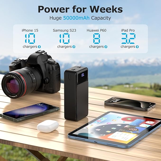 50000mah Power Bank 22.5W Fast Charging Portable Charger USB-C with 4 Outputs & 2 Inputs LED Display Huge Capacity External Battery Pack for iPhone, Samsung, iPad etc