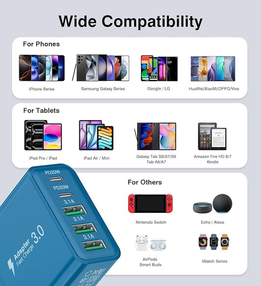 [2-Pack] USB C Wall Charger, 50W Fast USB C Charger Block, 5-Port PD Power Adapter + QC Wall Plug Multiport Type C Charging Block Cube Compatible with iPhone 16 15 14 13 12 11 Pro Max XR XS, Blue