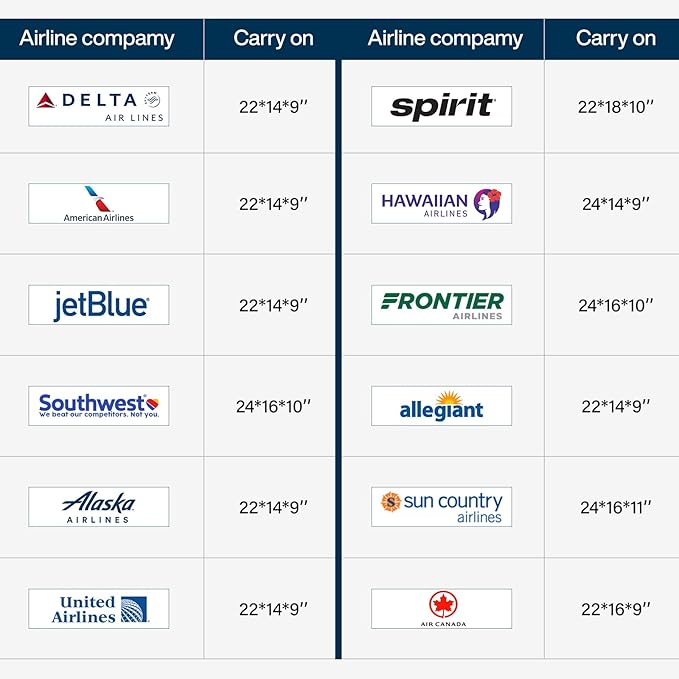 Hanke Grace Expandable Carry On Luggage with Wheels Airline Approved Hard Shell Suitcases with Front Pocket，Top Opening Luggage with TSA Lock for Short Business Travel, Dark Blue.