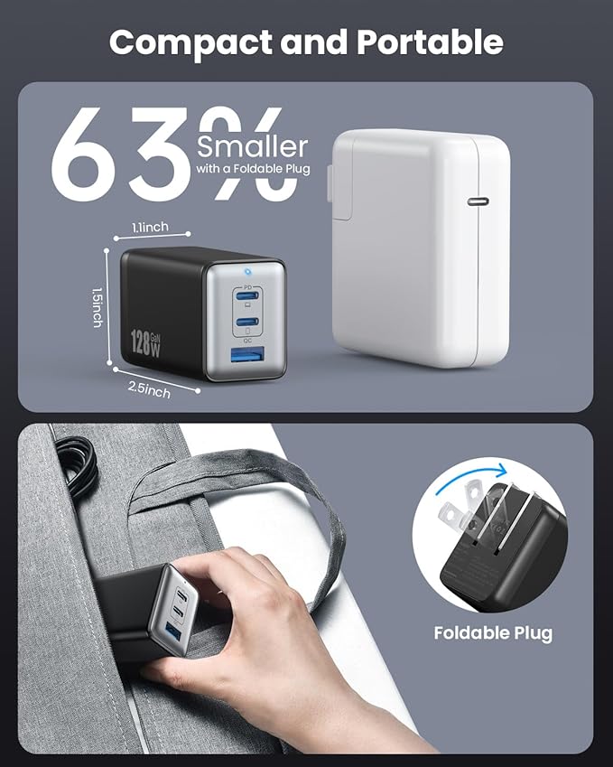 128W USB C Wall Charger,GaN III 3-Port Fast Charging Station,PD QC Foldable Charger Block Portable 65W Laptop Adapter for MacBook Pro/Air,iPad Pro,Galaxy S23,Dell XPS 13,iPhone 16/15/Pro etc
