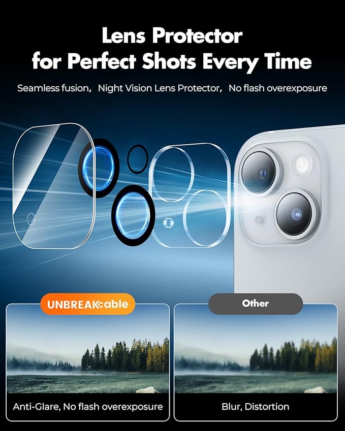 UNBREAKcable 2+2 Pack for iPhone 15 Screen Protector & Lens Protector 【Military-Grade】【Easy Install】【Efficient Night Shot】9H+ Shatterproof Tempered Glass Film,Bubble-Free&Anti-Fingerprint ,Case Friendly-6.1 inch