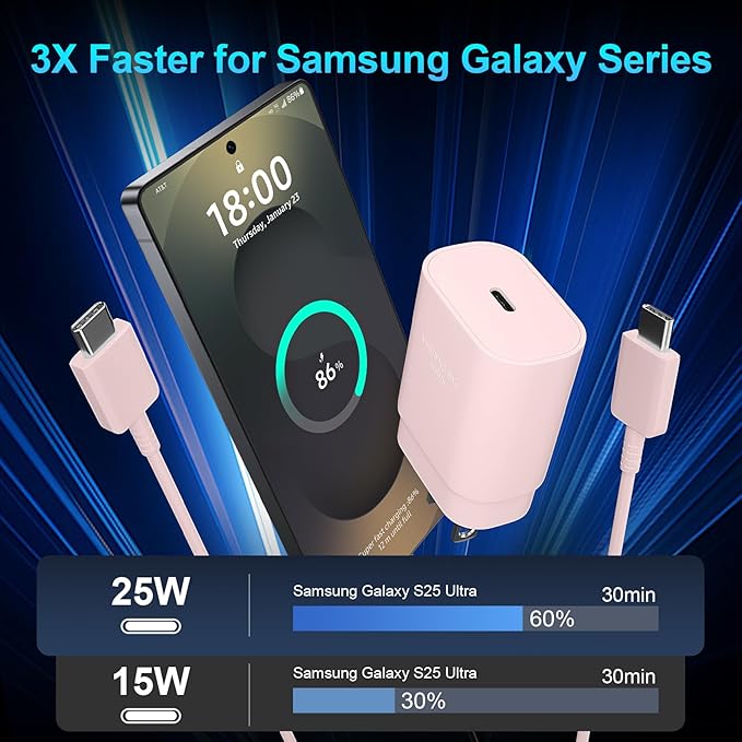 Super Fast Charger Type C, 25W USB C Wall Charger Fast Charging for Samsung Galaxy S25 Ultra/S25/S25+/S24+/S24 Ultra/S24/S24+/S23 Ultra/S22 Ultra/S21 Ultra with 10FT Long Type C Charger Cable 2Pack