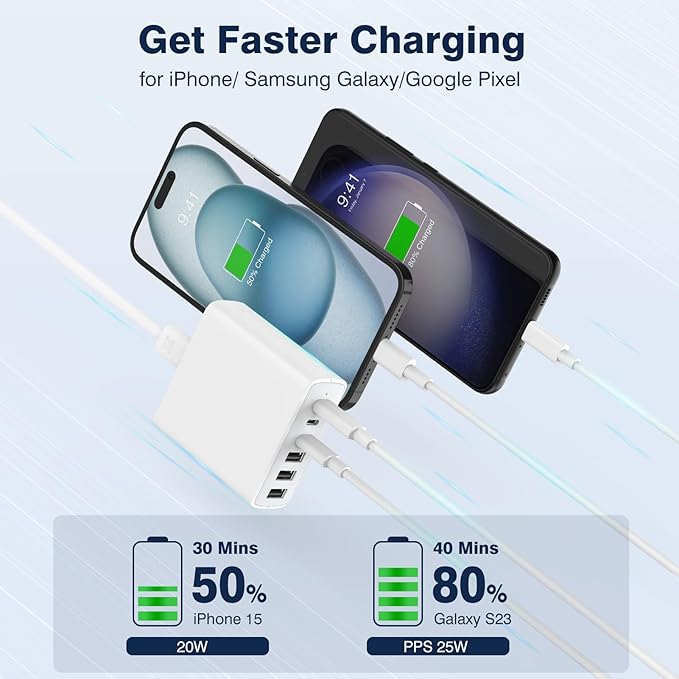 USB C Fast Charger Block, 100W 6 Ports Charging Station Hub for iPhone 16 15 14 13 Pro Max, iPad Pro Air Mini, Galaxy, for Air-pods 4, Pro 2, 25W PPS Type C Wall Charger with LED, 5ft Cord