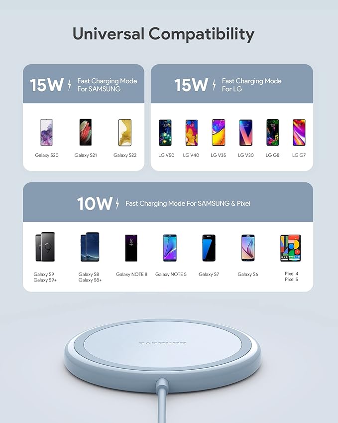 Wireless Charger, 15W Max Fast Wireless Charging Pad 2-Pack Compatible with iPhone16/16Plus/16Pro/16ProMax/iPhone15/15Pro/15Plus/14/13/12/Samsung S24 /S24Ultra/S23Ultra/S22/S21,AirPods Pro 2 Blue