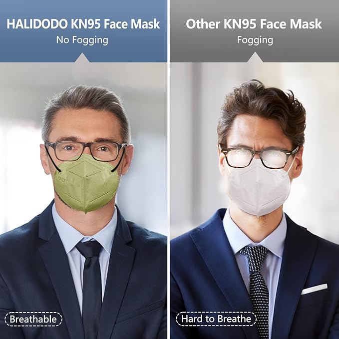 HALIDODO Face Mask 100 Pack Breathable 5-Layer Filter Efficiency≥95%