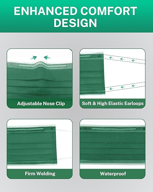 Disposable Face Masks Made in USA, 4 Ply for Families, Students, Breathable All-Day Wear & Safety, FSA HSA Eligible, ASTM Level 3 Medical Grade, 50 Pack, Royal Forest