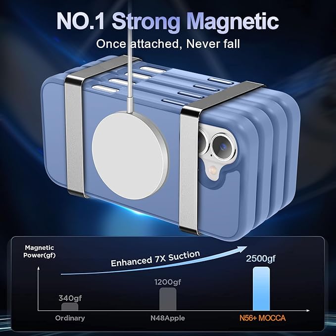 MOCCA Strong Magnetic for iPhone 16 Case, [Compatible with Magsafe][16FT Mil-Grade Drop Protection] Slim Thin Translucent Matte Protective Cover Case for iPhone 16 Phone Case 6.1", Blue