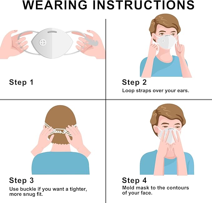 LotFancy N95 Mask for Adults, NIOSH Particulate Respirator, N95 Face Mask for Construction, Cleaning, Sanding, Dust Pollution