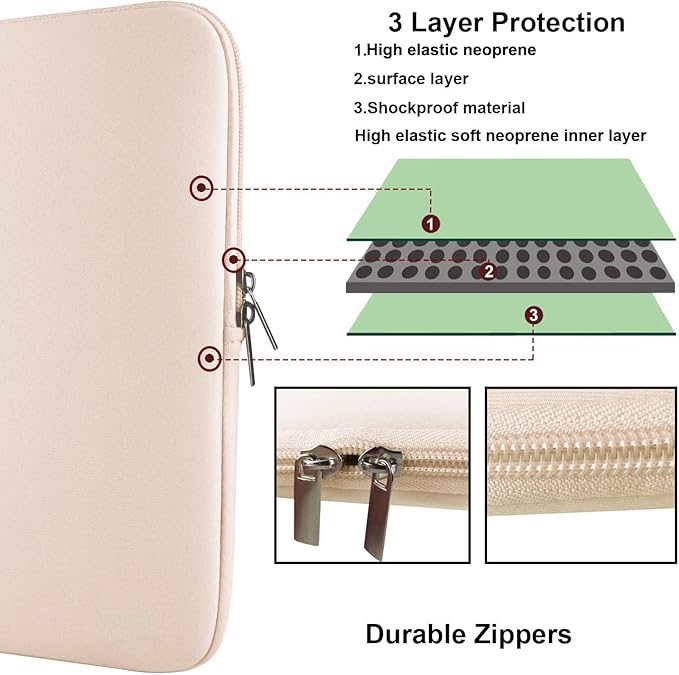 Laptop Sleeve 15.6 Inch, Resistant Neoprene Notebook Computer Pocket Case/Tablet Briefcase Carrying Bag Compatible for Asus Dell Fujitsu HP Sony Toshiba Acer- (LightPink)