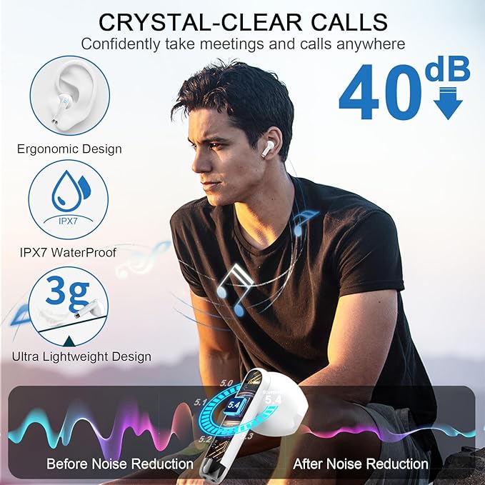 Language Translator Earbuds Real Time, AI Translation Earbuds Real Time with 164 Languages & 5 Modes, 3-in-1 Bluetooth 5.4 Translator Device, 42H Translatior Headphones Business, Learning, White