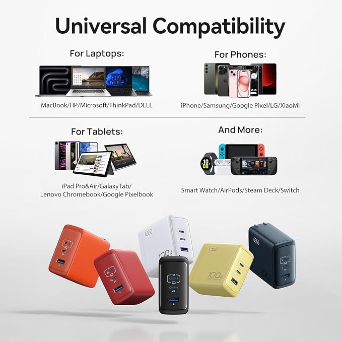 USB C Charger, INIU 3-Port 100W GaN Charger, Compact Foldable PD PPS USB C Wall Charger Block for MacBook Pro/Air, iPad Pro, Galaxy S23, Dell XPS 13, Note 20/10+, iPhone 16/15, Steam Deck, White