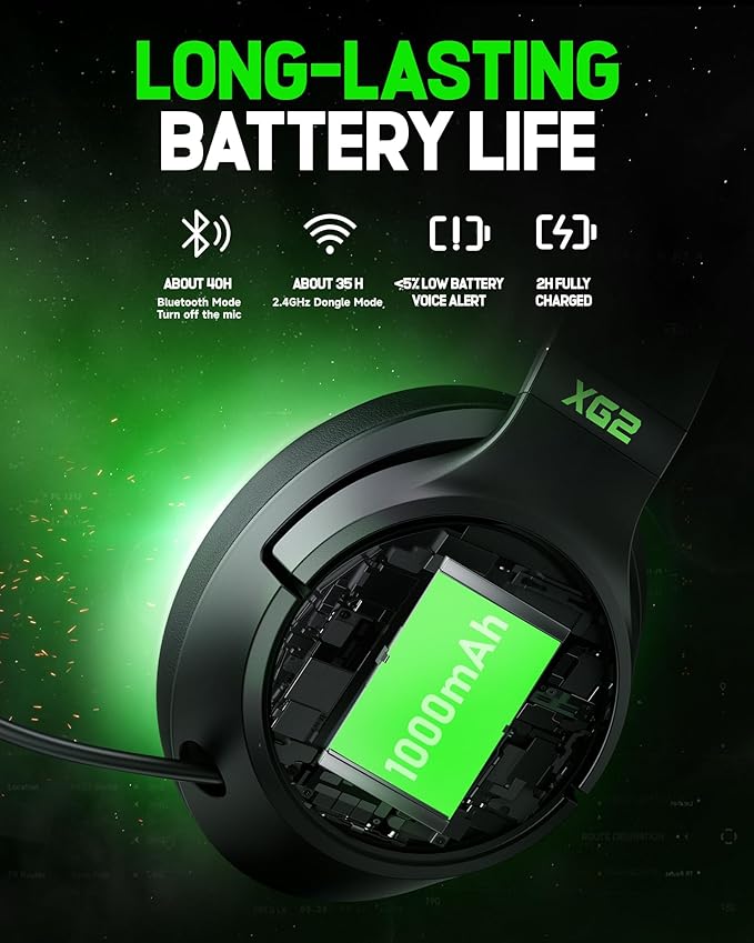 Wireless Gaming Headset for XBOX Series X|S|One, PC, PS5, PS4, Mac, Switch, Gaming Headphones with 2.4GHz, Bluetooth 5.4, 40MM 3D Stereo Sound, 40H Battery, Retractable Noise Canceling Mic,3.5mm Wired
