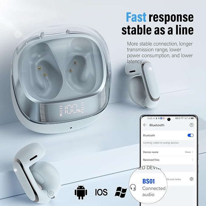 Wireless Earbuds, Clip On Ear Headphones, Bluetooth 5.4 HiFi Stereo Earbuds, 42H, LED Display Ear Buds, Comfortable Lightweight, IP7 Waterproof Open Ear Earphones, Earbud for Workouts Running, Blue