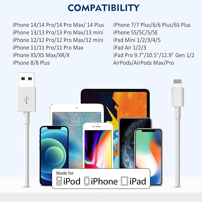 (Apple MFi Certified) iPhone charger 10ft,2Pack 10Foot Long Fast Charging Lightning Cord Cable 2Pack USB Wall Charger Travel Plug Adapter Box for iPhone 14/13/12 Mini/11 Pro Max/10/XS/XR/X/8/7/SE,iPad