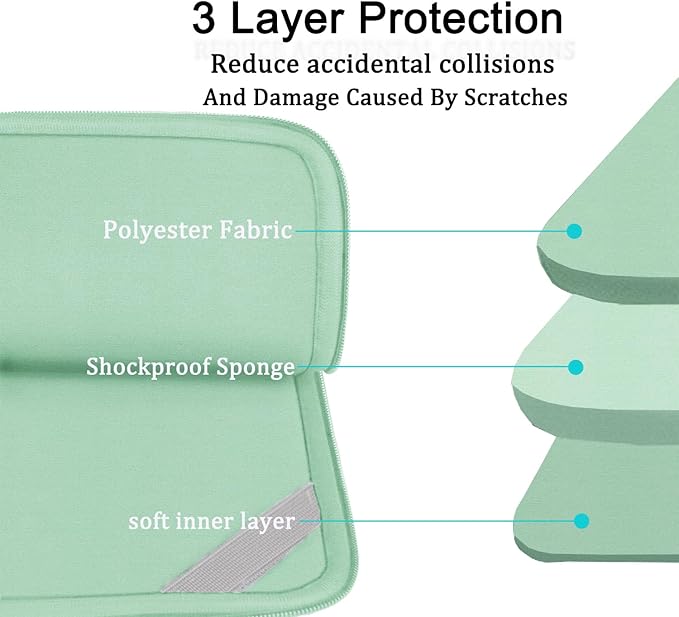 Laptop Case 15.6 inch, Shockproof Protective Computer Carrying Cover with Front Pocket, Briefcase Handbags Laptop Sleeve for 15.6 inch HP, Dell, Acer, Asus, Notebook, Light Blue