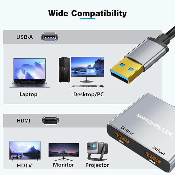 USB to HDMI Adapter,[Gold-Plated & Aluminum Shell] USB 3.0 to Dual HDMI for Dual Monitors,USB A to HDMI Splitter Support Windows,macOS - Driver Installation Required