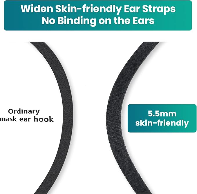 Funight KN95 Face Mask 5-Ply Breathable Filter Efficiency≥95% Protective Cup Dust Disposable Masks Against PM2.5 Multicolor 50 Pack