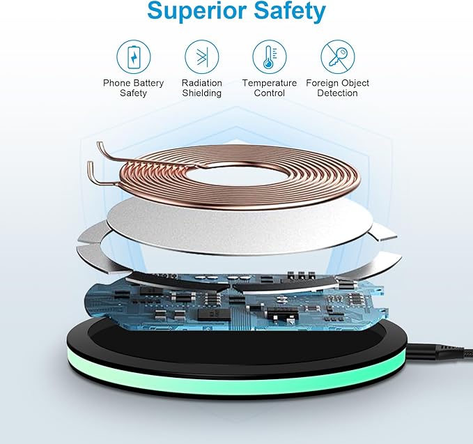 for Samsung Fast Wireless Charger Pad, 2 Pack 15W Wireless Charging Pad Fast Charging Station for Samsung Galaxy S25 Edge S24 FE S23+ S22 S21 Note 20, iPhone 16 15 14 13 Pro Max, Pixel 10 Pro 10 9 9a