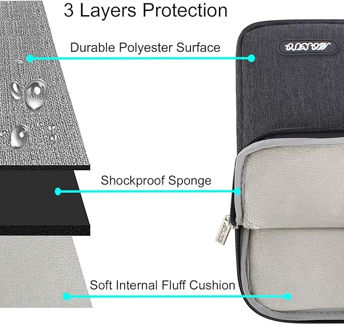 MOSISO Laptop Case 12.3 inch, 11.6-12.3 inch Laptop Sleeve Compatible with MacBook Air 11.6, Acer HP Dell Lenovo Samsung, Surface Pro, Polyester Vertical Computer Sleeve Bag with Pocket, Space Gray
