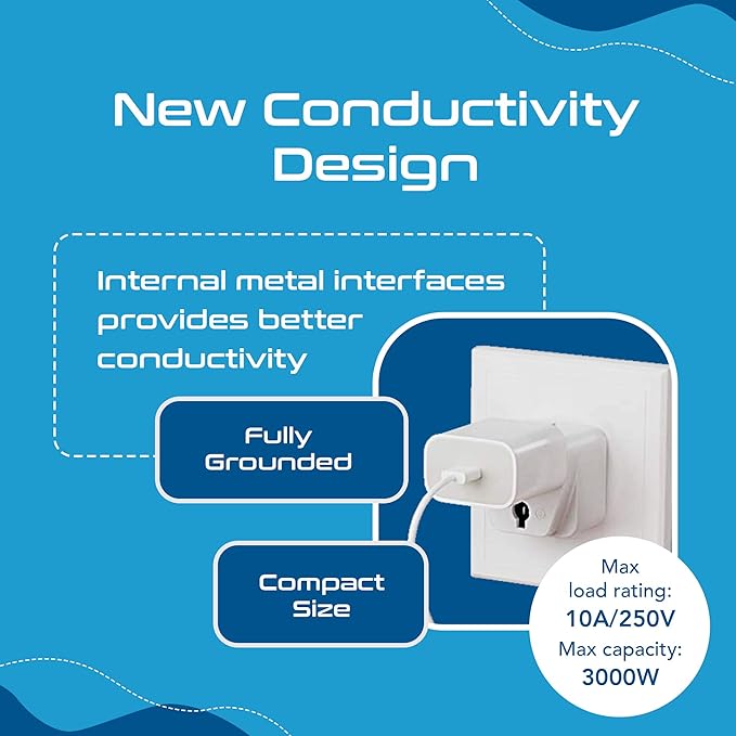 Ceptics Europe to US plug adapter, Type B USA Plug adapter compatible with plugs from Europe, India, and other countries - India to USA plug adapter is CE Certified & RoHS Compliant, White, 3 Pack