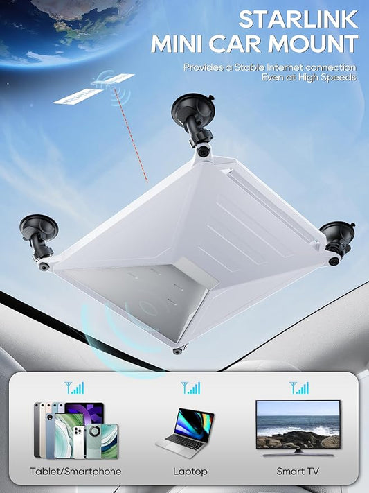 Starlink Mini Mount, Secure Satellite Strong Suction Cup Mounting Kit for Sunroof Window, Stable Signal Case for Car RVs, Vans, Boat, Yachts, Trucks-White