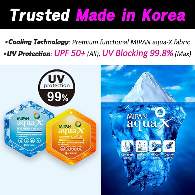 KOREA (Type E) UV Sun Protection Balaclava Half Face Mask - For Golf, Hiking, Running, Cycling & Outdoor Sports