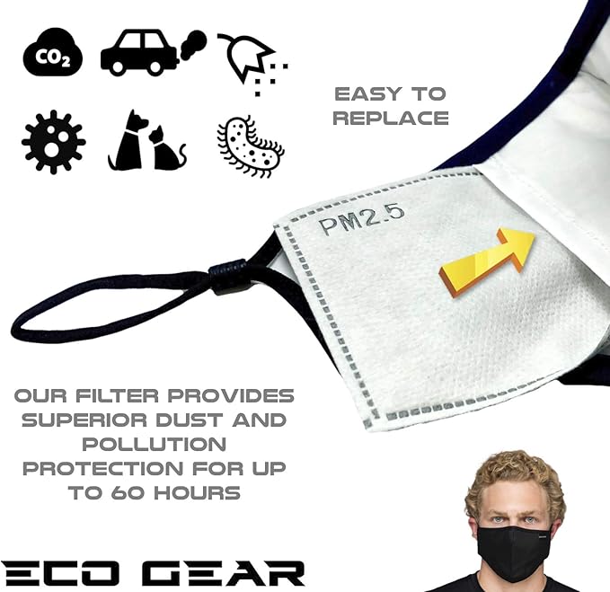 Anti Pollution Face Mask Particulate Respirator| Mask for Dust, Exhaust Gas, Smoke, Smog, Pollen and Fumes | Unisex Military Grade Washable Mouth Mask