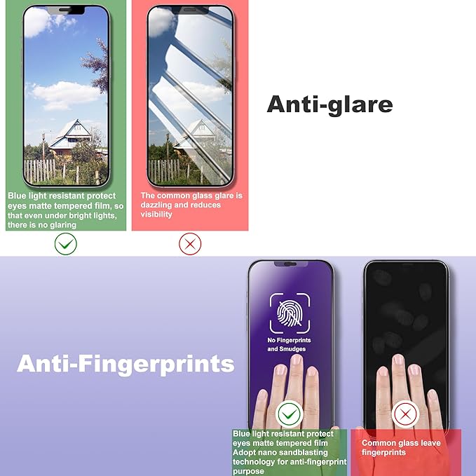 2 Pack Anti Blue Light Matte Screen Protector for iPhone 12 Pro Max 6.7-Inch Auto Dust Removal, No Bubbles, Tempered Glass Film, Easy Installation