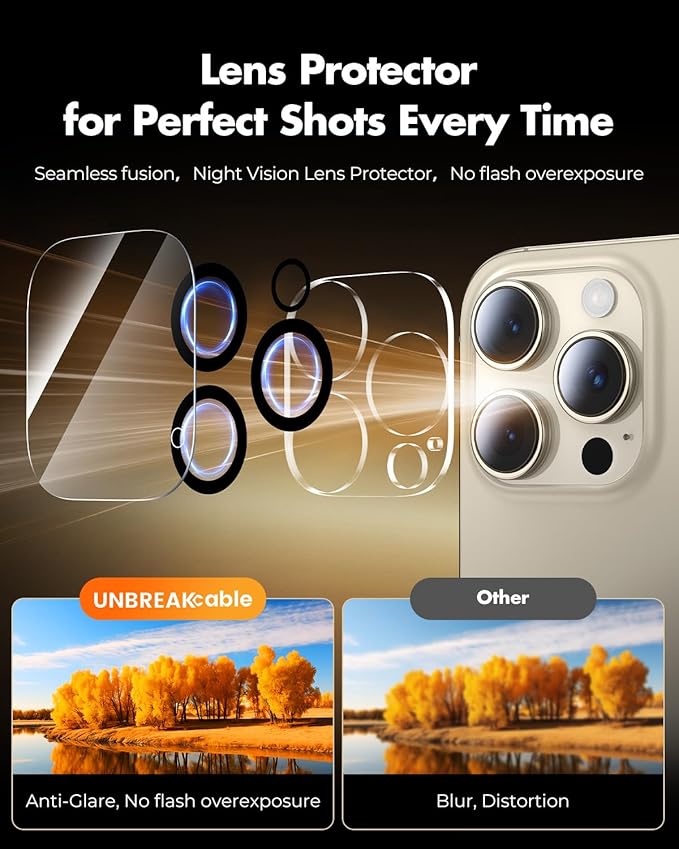 UNBREAKcable 2+2 Pack for iPhone 15 Pro Max Screen Protector & Lens Protector 【Military-Grade】【Easy Install】【Efficient Night Shot】9H+ Shatterproof Tempered Glass Film,Bubble-Free&Anti-Fingerprint ,Case Friendly-6.7 inch