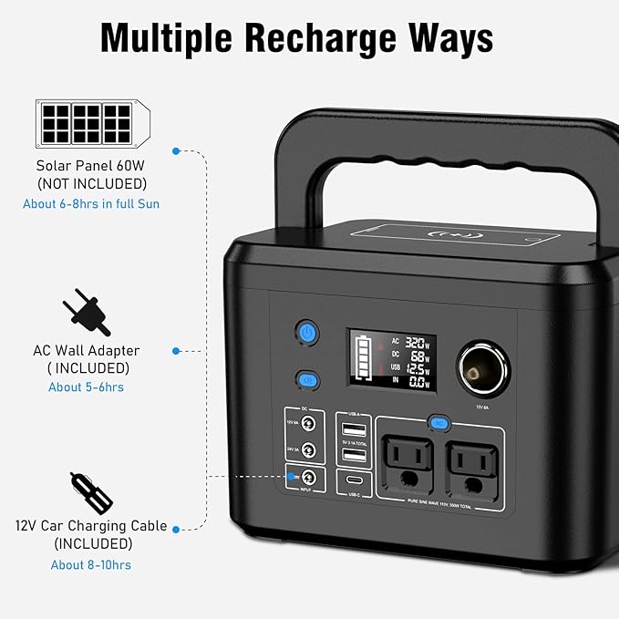 Portable Power Station 350W, Powkey 260Wh/70,000mAh Backup Lithium Battery, 110V Pure Sine Wave Power Bank with 2 AC Outlets, Portable Generator for Outdoors Camping Travel Hunting Emergency