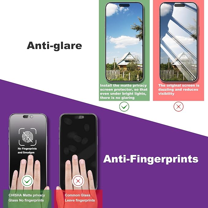 CHISHA 2-Pack Matte Privacy Screen Protector for iPhone 15 Pro 6.1-Inch, Auto Dust Removal, No Bubbles,Anti-Spy Tempered Glass Film, Easy Installation