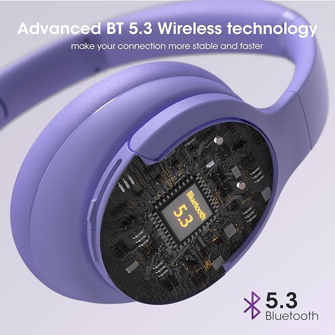 DOQAUS Upgrade Bluetooth Headphones Over Ear, 90H Playtime BT 5.3 Wireless Headphone EQ Modes, Built-in HD Mic, HiFi Stereo Sound, Deep Bass, Memory Foam Cups for Phone/PC&Travel/Gym/Workout