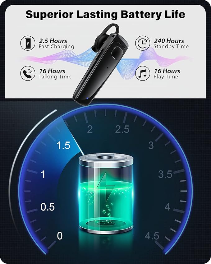 Bluetooth Headset - V5.0 Wireless Handsfree Earpiece Built-in Dual Mic Noise Cancelling, 10 Days Standby 16Hrs HD Talktime Ultralight Headset for iPhone Android Samsung Laptop(Black)