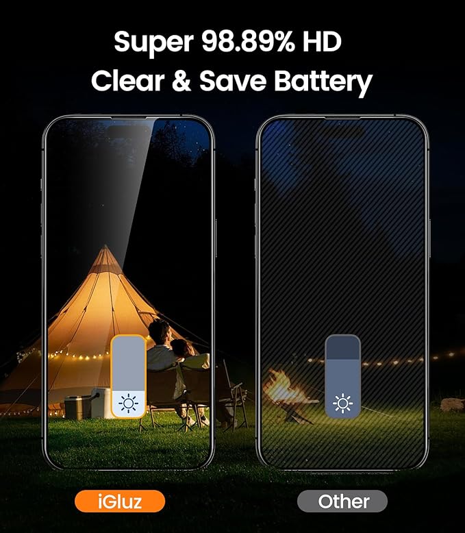 iGluz 4+2 Pack for iPhone 16 Privacy Screen Protector with Camera Lens Protector 6.1 inch,9H+Tempered Glass[12FT Military Grade Shatterproof &100% Anti-Spy],3D Micro-Curved Edges[Longest Durable]