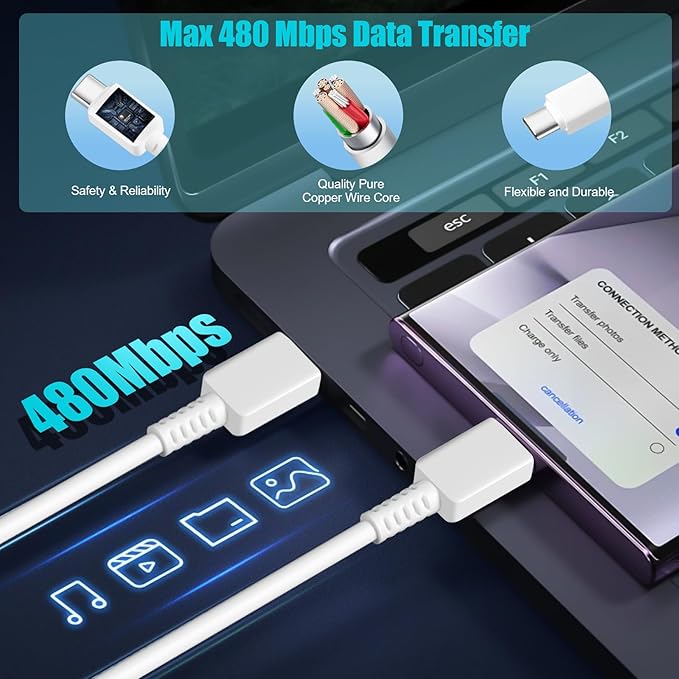 45W USB C Charger for Samsung Charger Fast Charging,Super Fast Android Phone Charger,2Pack Type C Chargers Block Long 10FT Type C Charging Cable for SamsungGalaxy S25 Ultra/S25/S24+/S23/S22+/S21/S20