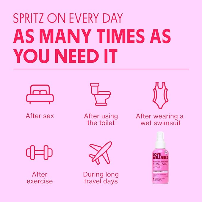 Love Wellness Intimate Skin Support I FDA-Cleared Cleanser Spray I Removes Buildup & Soothes Irritated Skin, Hypochlorous Acid Formula, pH Balanced & Fragrance Free, 4 fl oz