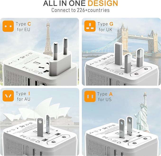 Universal Travel Adapter Worldwide- 35W GaN III/PD Fast Charge European Travel Plug Adapter with 3 USB-C& 2 USB-A Ports, International Power Adapter for US to Europe UK AUS Japan(Type C/G/A/I) (white)