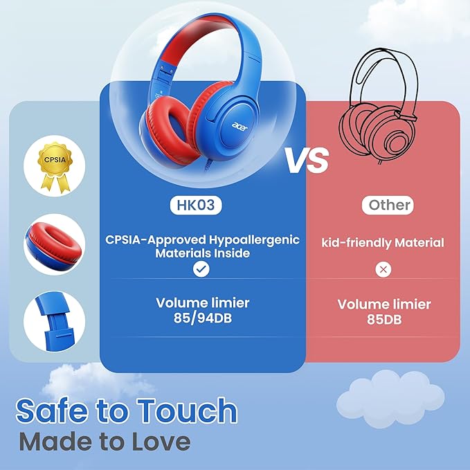 acer Kids Headphones Wired for School - Over-Ear 85/94dB Volume Limiter, 3.5mm Jack Foldable Stereo Sound Headset for Toddlers Girls Boys Travel Learning Entertainment Tablet Kindle iPad PC,Blue Red