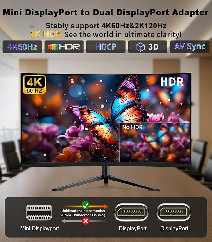 Mini DisplayPort to Dual DisplayPort Adapter for Dual Monitor Display, Thunderbolt 2 to 2 DP Female Splitter Extended Display Adapter, Compatible with MacBook Air, Mac iMac, Surface Pro, PC